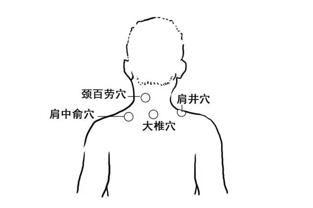震驚！辦公室里99%都得了這個(gè)病，不及時(shí)解決危害一生！