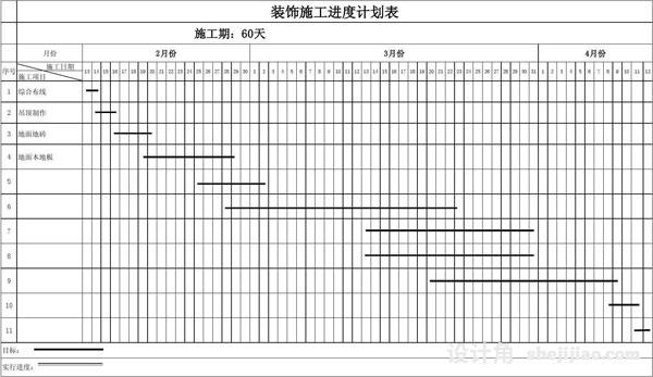 如何縮短辦公室裝修工期？